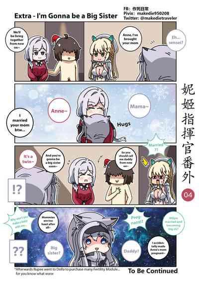 NIKKE Shikikan Daily 10