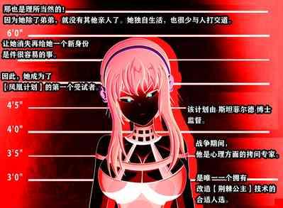 Yor story（有条色狼汉化） 5