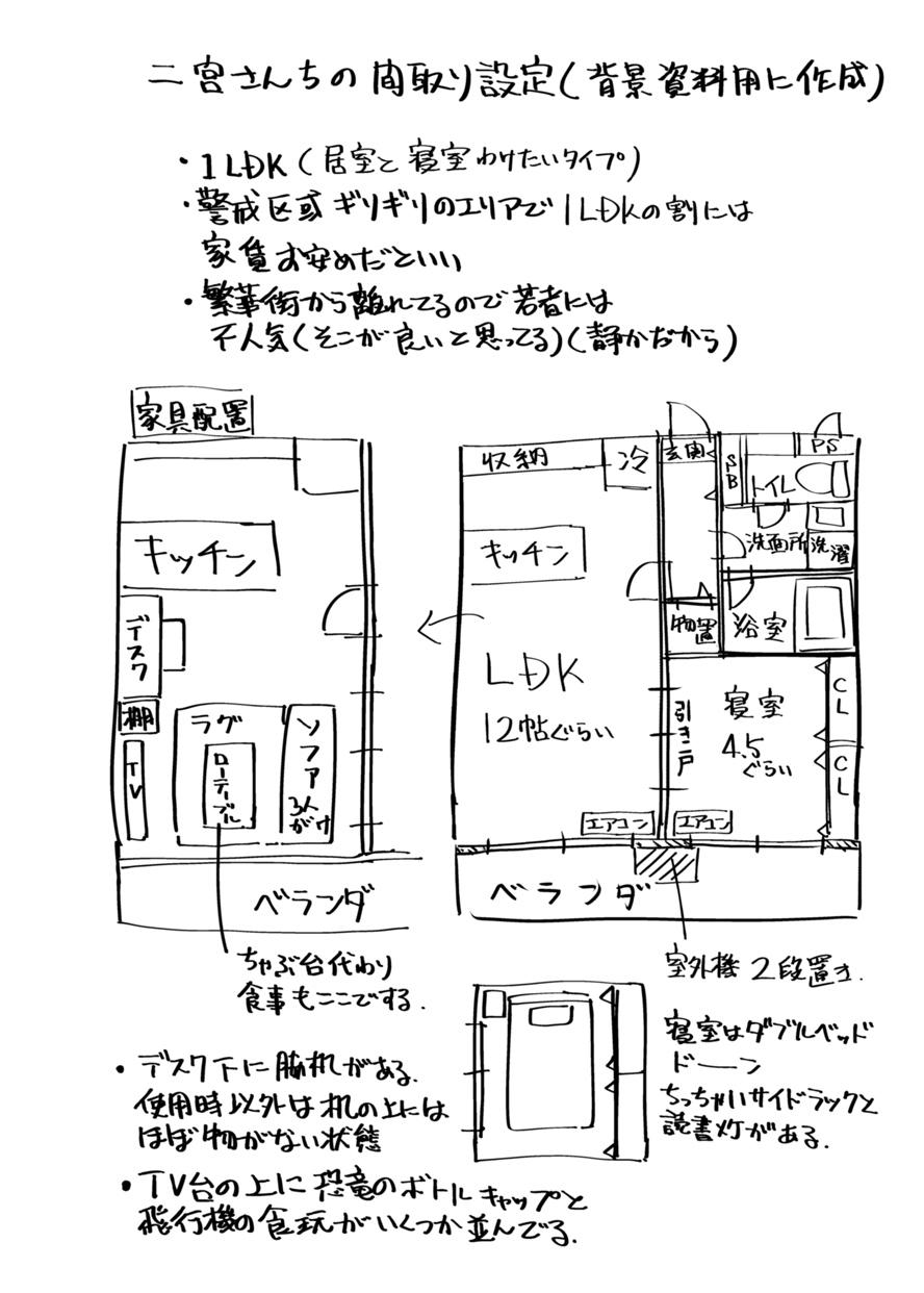 Sukisuki daisukitsu - I LOVE, LOVE, LOVE YOU!! 2