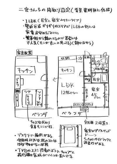 Sukisuki daisukitsu - I LOVE, LOVE, LOVE YOU!! 3
