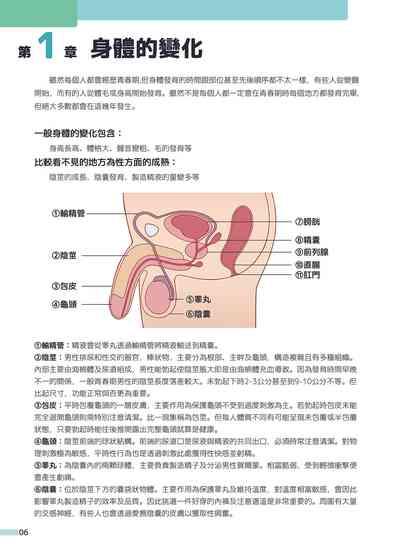 小健老師的健♂康♂教♂育♂ 7