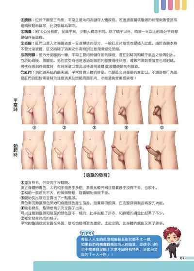 小健老師的健♂康♂教♂育♂ 8