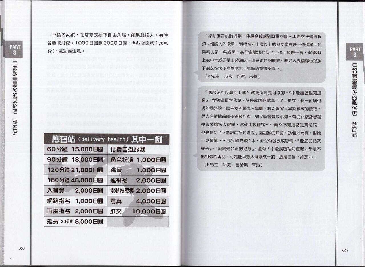 老司機帶路！日本風俗店使用手冊 36