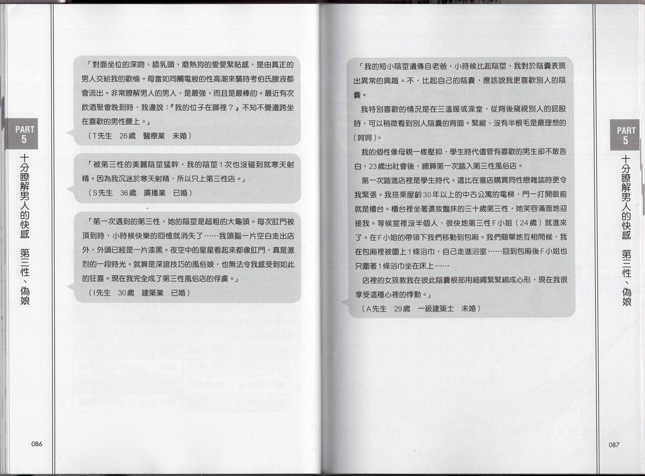 老司機帶路！日本風俗店使用手冊 44