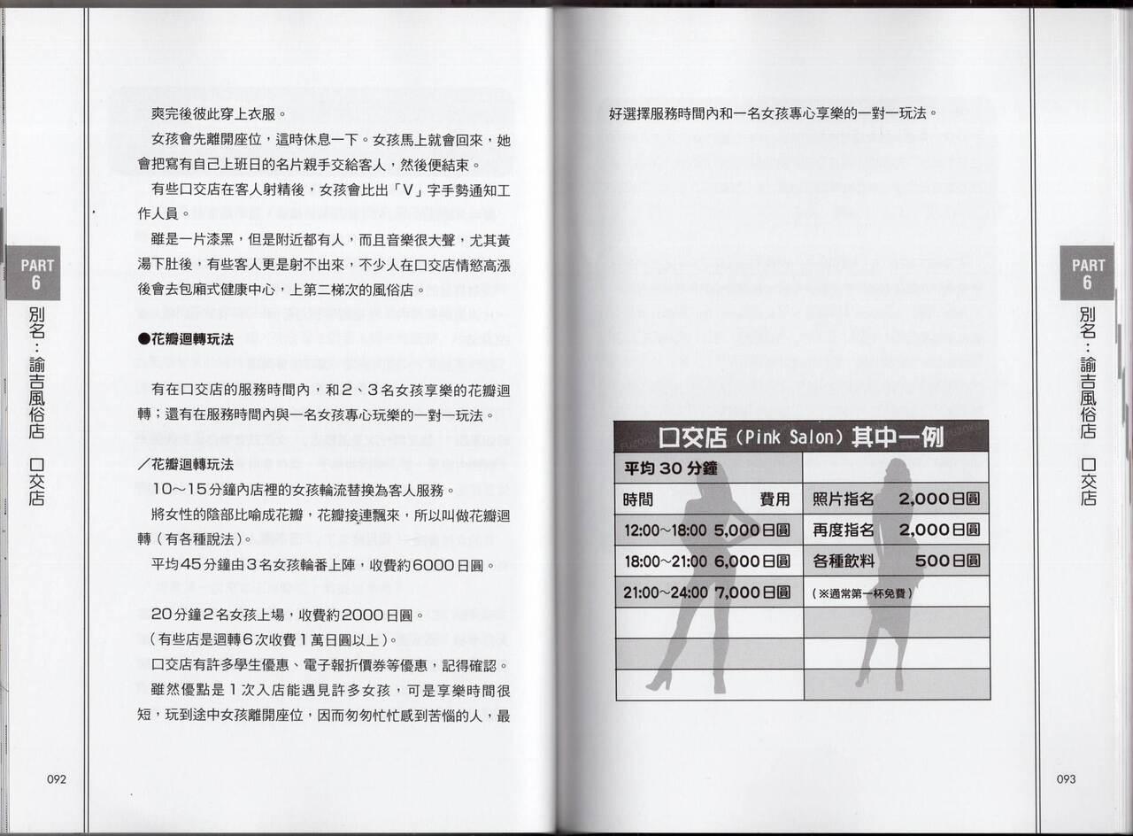 老司機帶路！日本風俗店使用手冊 47