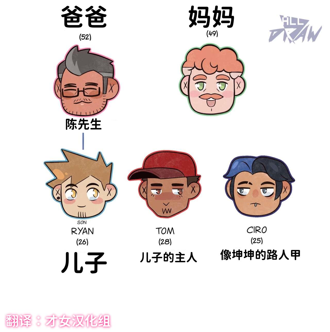 爸爸老公主人爹——才女汉化组 2