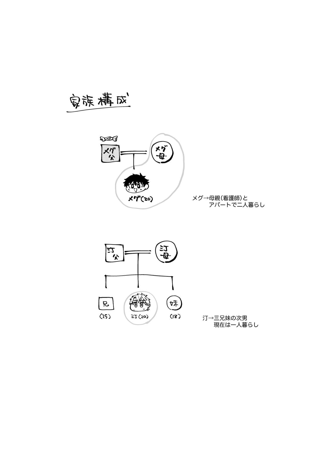 僕は神様なんかじゃない総集編 50