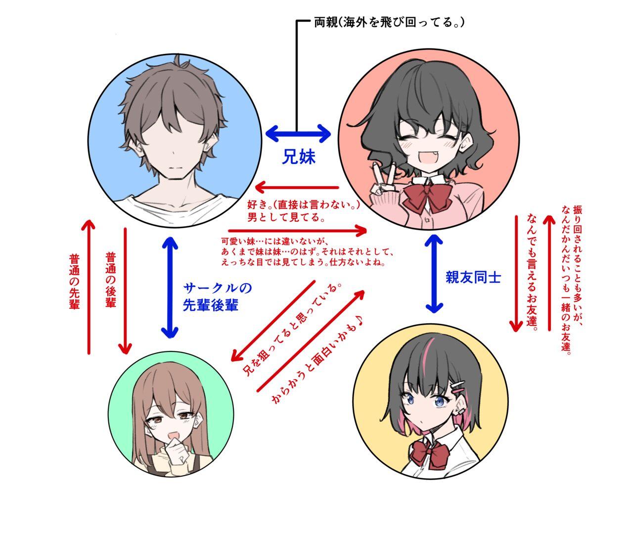 Berochuu Daisuki Mei-chan - Page 357