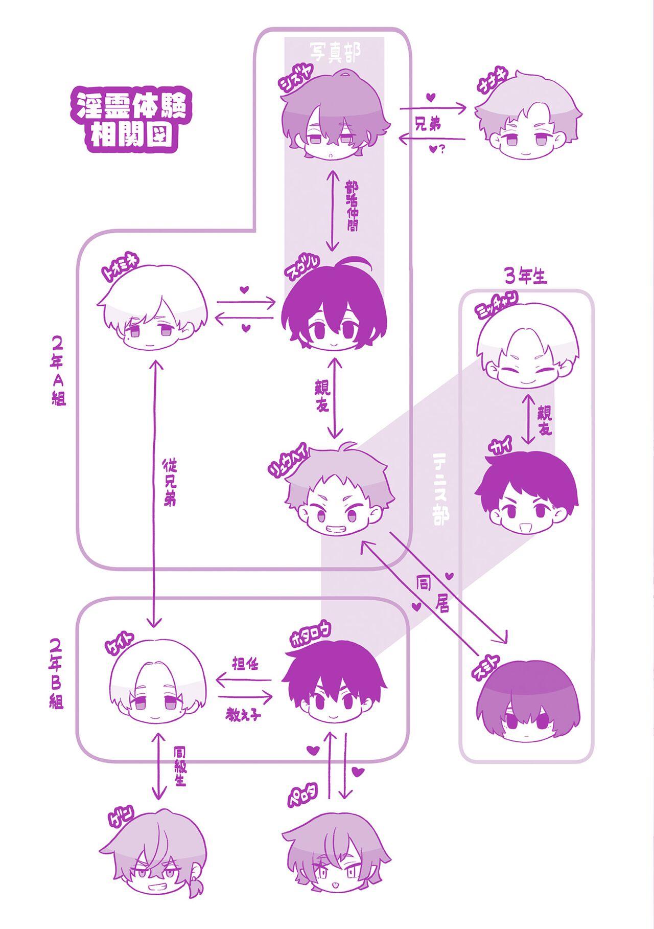 Inrei Taiken - Page 199