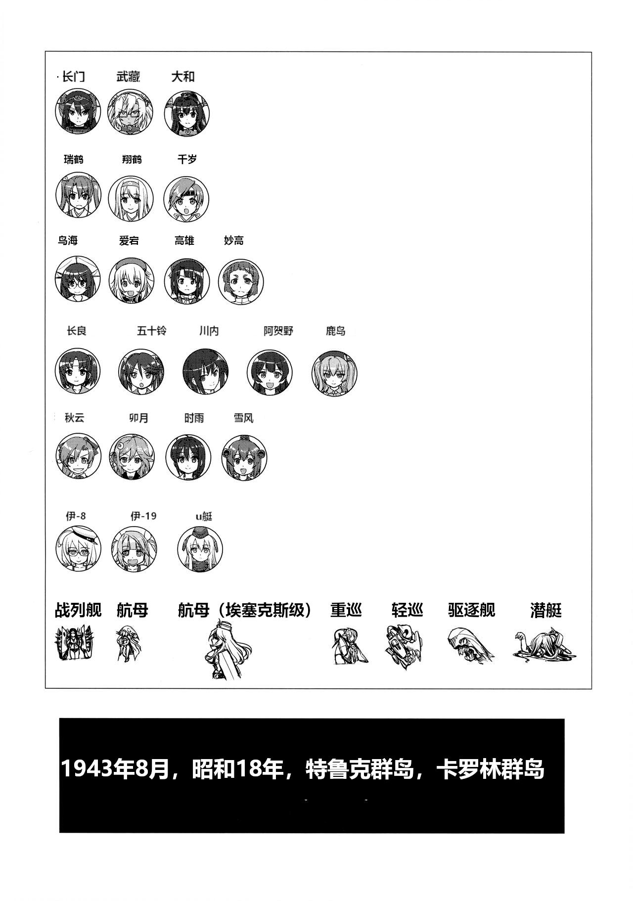 Teitoku no Ketsudan Zettai Kokubouken | Admiral's Decision: Absolute National Defense Zone 3