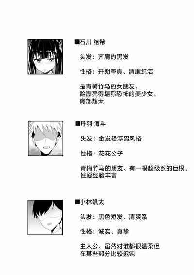 Tousatsu Douga de Kyouhaku sarete Boku no Shinyuu ni Nando mo Okasareru Kanojo 2