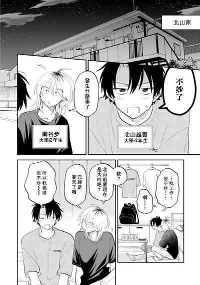 Kitayamakun 3 | 北山君与南谷君 3 6