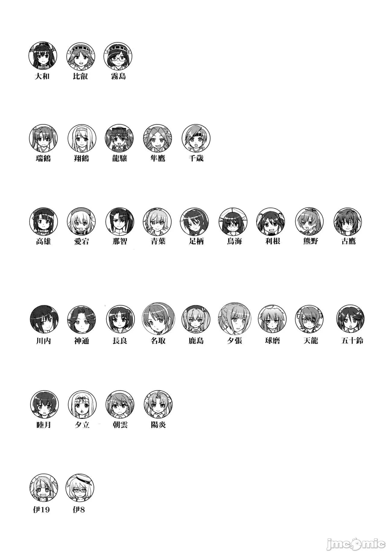 (C90) [蛸壷屋 (TK)] テートクの決断 鉄底海峡 (艦隊これくしょん -艦これ-) [中国翻訳] - Hentaiaz.com - 3