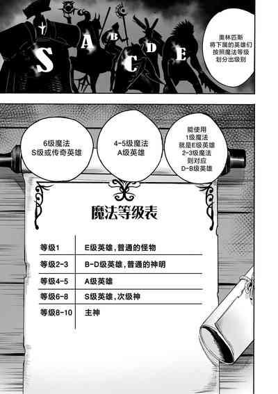 我把身体卖给了神明 8 | I Sold My Body to a God Chapter 8 10