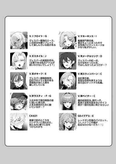 Coral no Megumi de Nyotaika Shita Senyuu to xxx Suru Hon 2+α 4