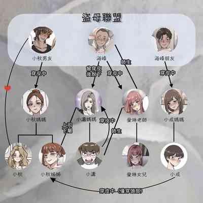 母爱之下 05 1