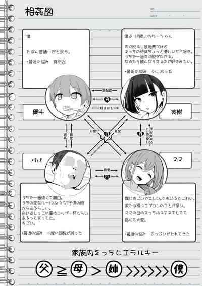 Boku to Gasatsu na Onee no Seiyoku Shori Seikatsu 6