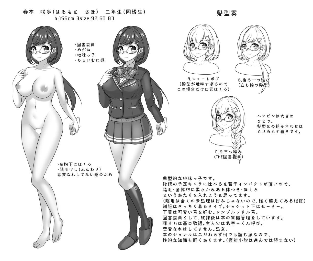 Chara Settei Arekore 2
