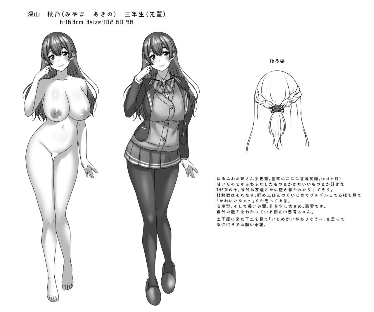 Chara Settei Arekore 5