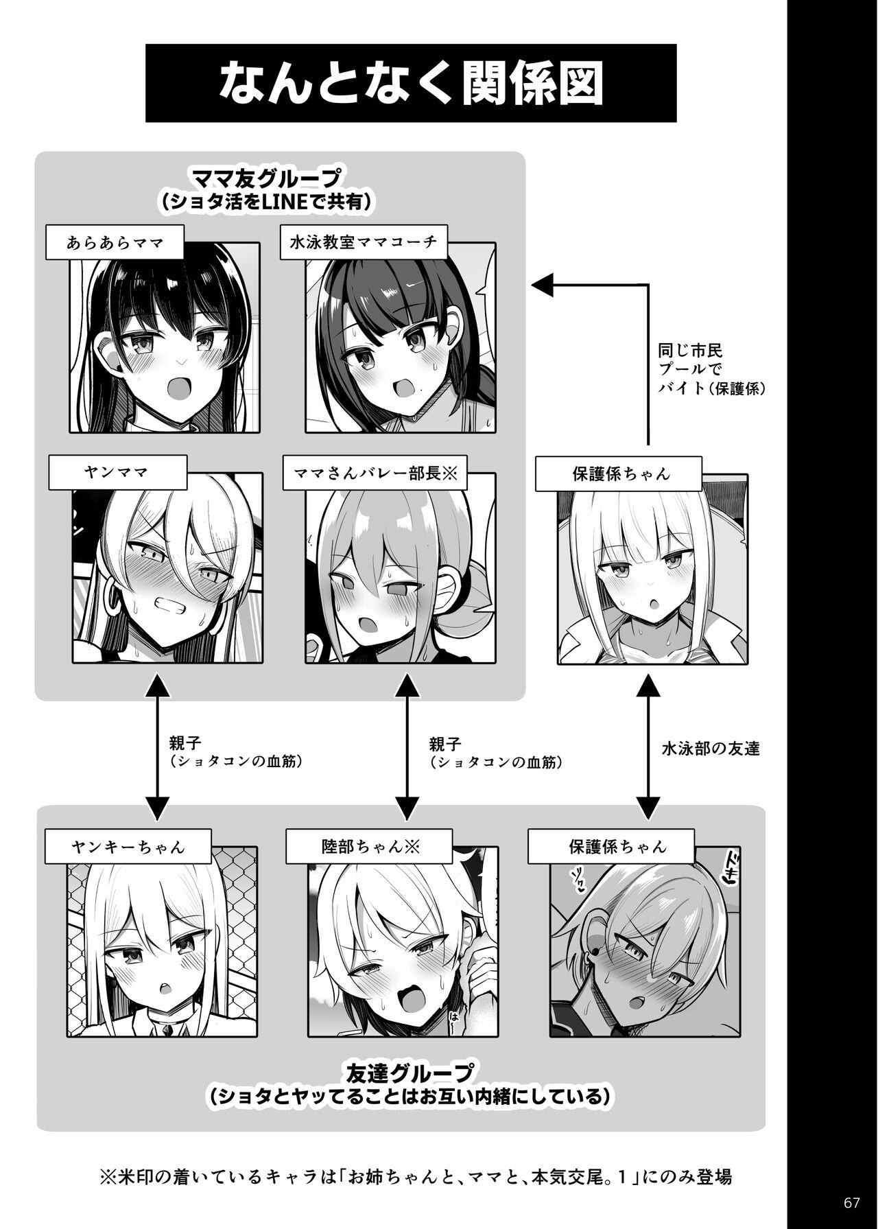 Onee-chan to, Mama to, Honki Koubi. II 66