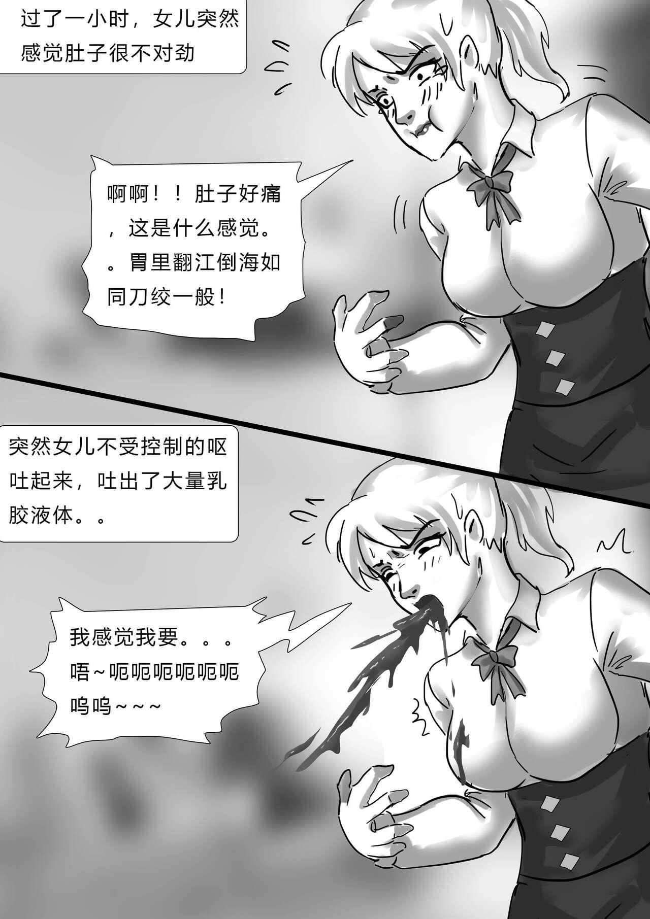 The Latex Hell Chapter 01-03 24