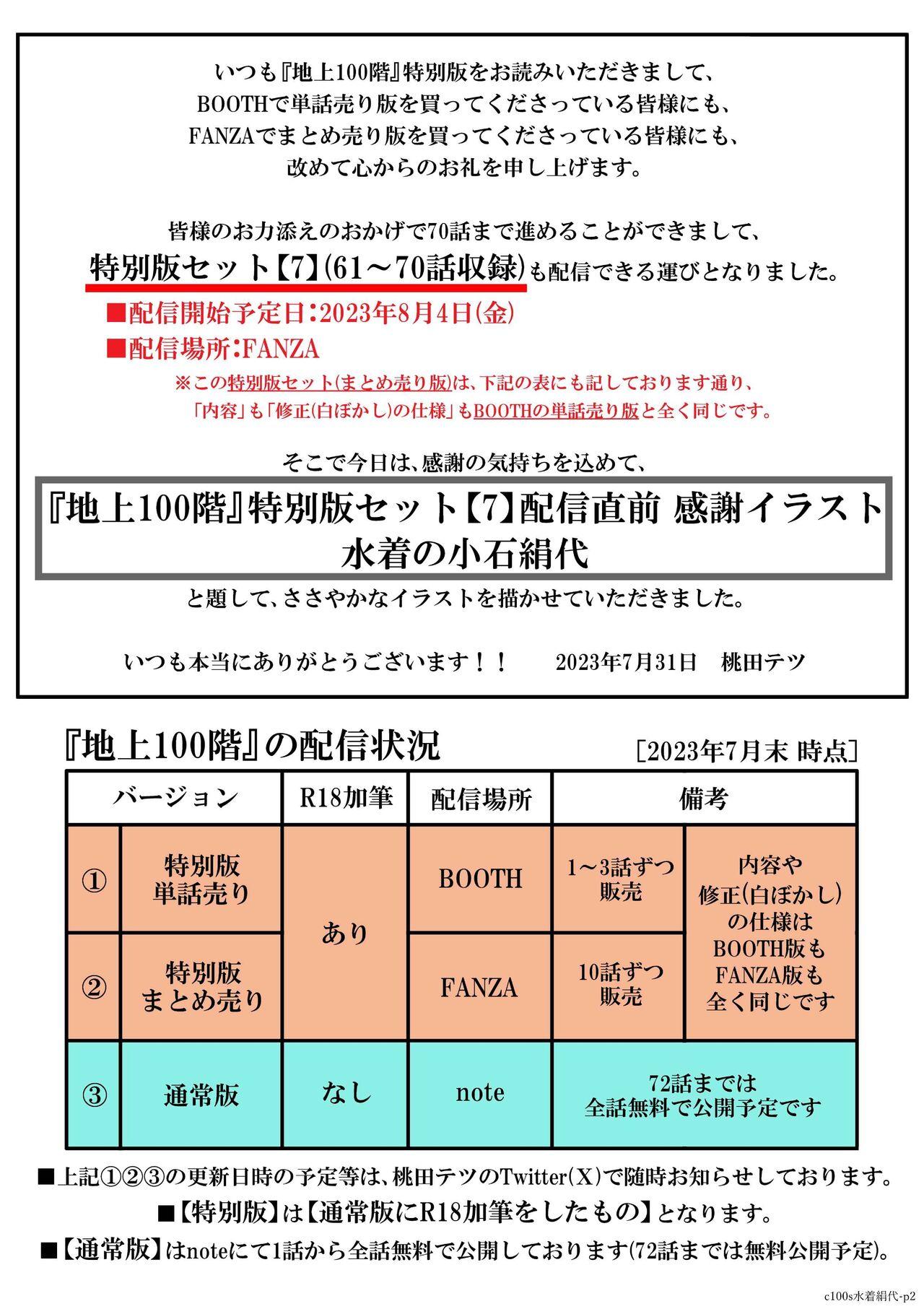 [Tetsu MOMOTA] Chijou Hyakkai R18 [Chinese] 特别版套装【7】發佈前感谢插图 + 大感謝企画「冴木無双（夢想）」明石沙織編①」地上100層 [牛頭人酋長之魂漢化] 1