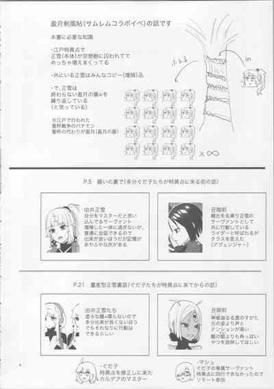 Negai no Ura de 3
