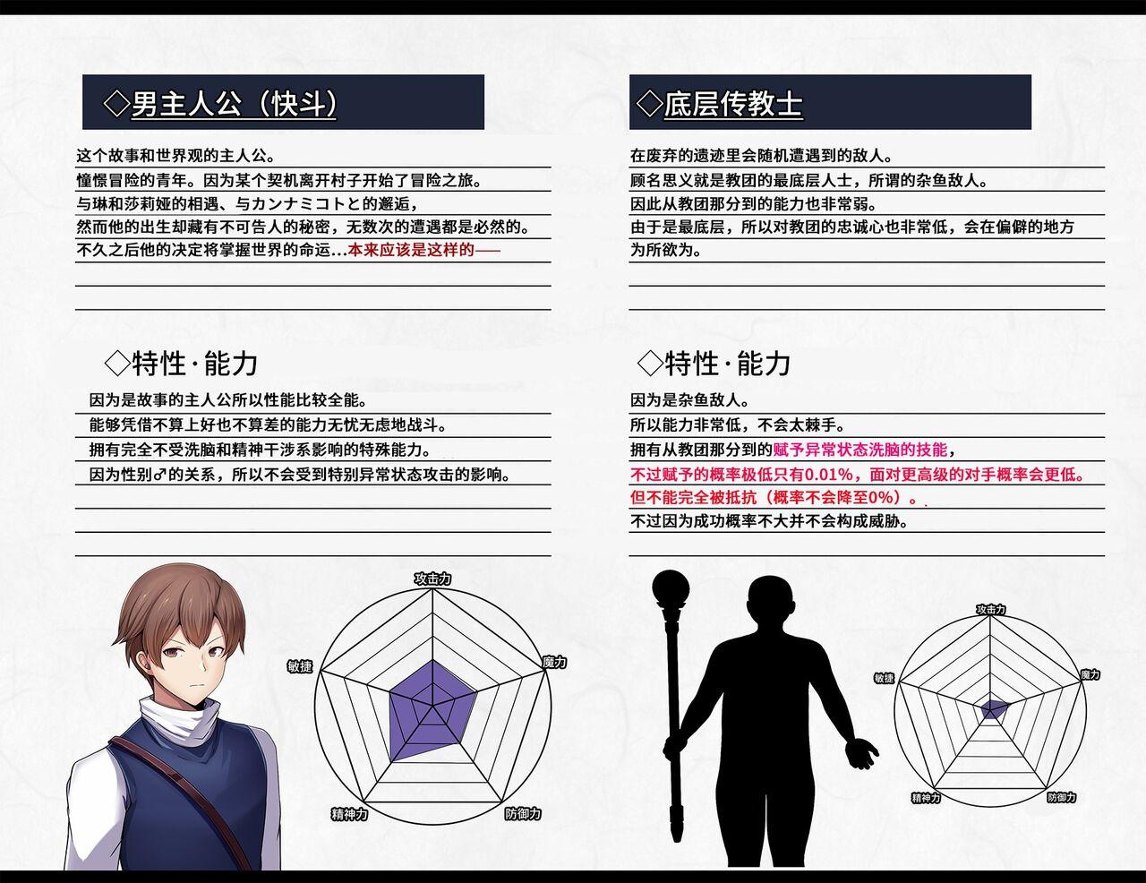 凶キャラ無様敗北【影黑个人机翻】 - Page 7