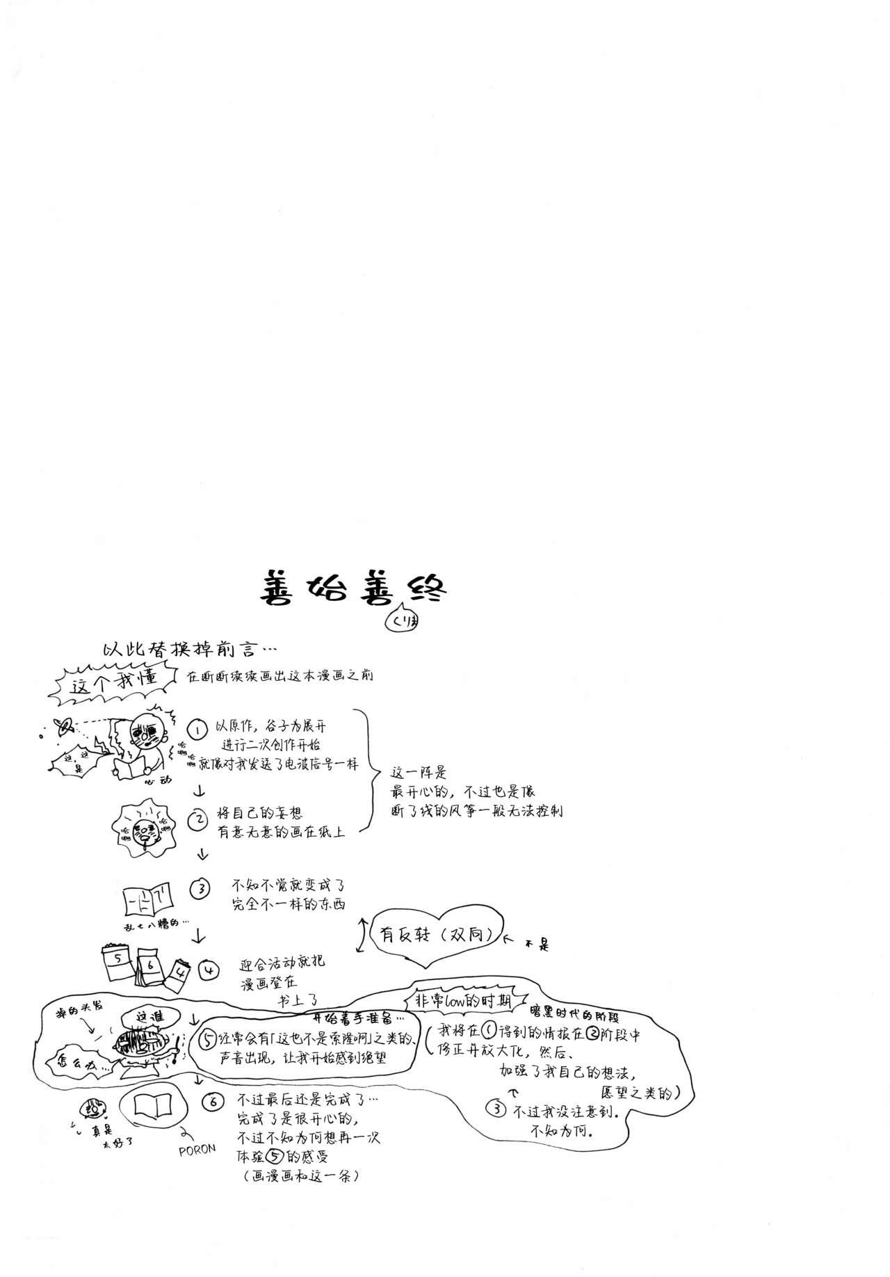 Ookami Shoujo to Obentou | 狼少女与便当 - Page 2