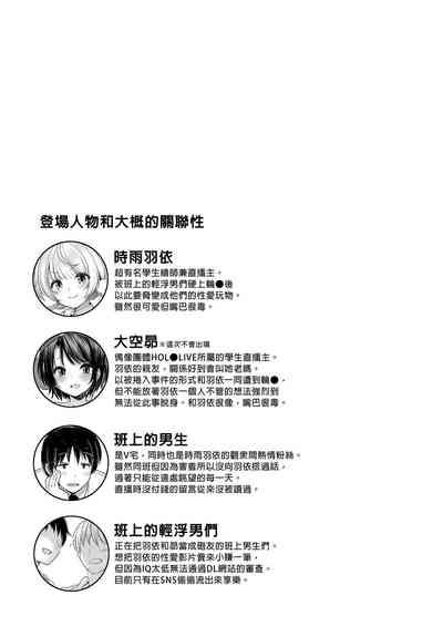 Idol Haishinsha Shigure Ui Naisho no Douga Haishin 2 | 時雨羽依之祕密直播2 3