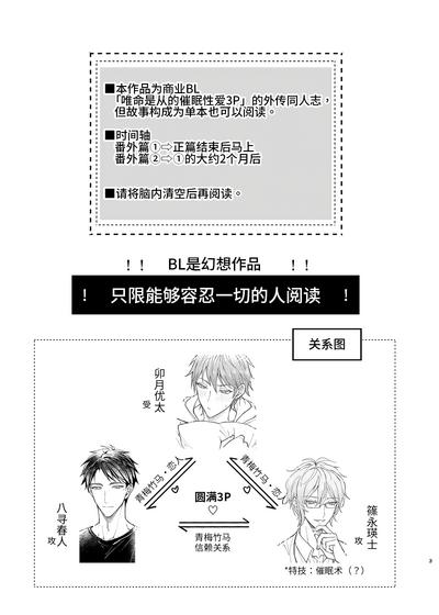 Osananajimi no Koibito ga Ero Saimin no Katsuyou Play o Teian Shite Kuru Ken ni Tsuite 2 | 关于童年玩伴的恋人提议利用色情催◯的PLAY这件事在强制禁欲下暴走的副作用和快感积蓄活用篇 1