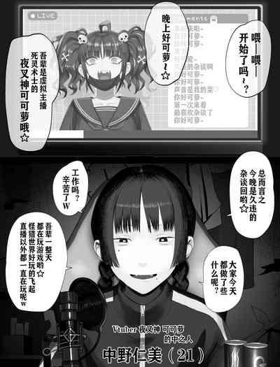 Nakano-san to Yashagami Kororo 1