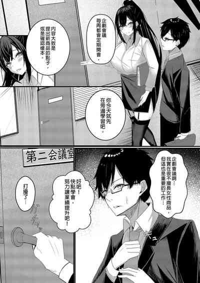 Kyou kara Ladies Shitagi Brand no Producer o Makasaremashita. 7